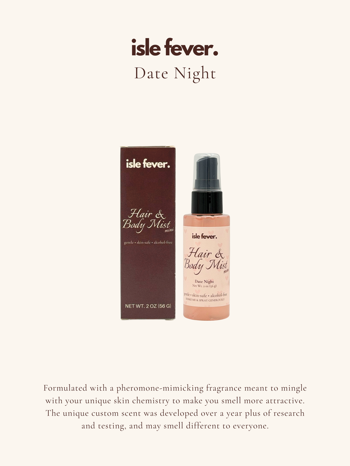 Mini Body Mists (Final Sale)
