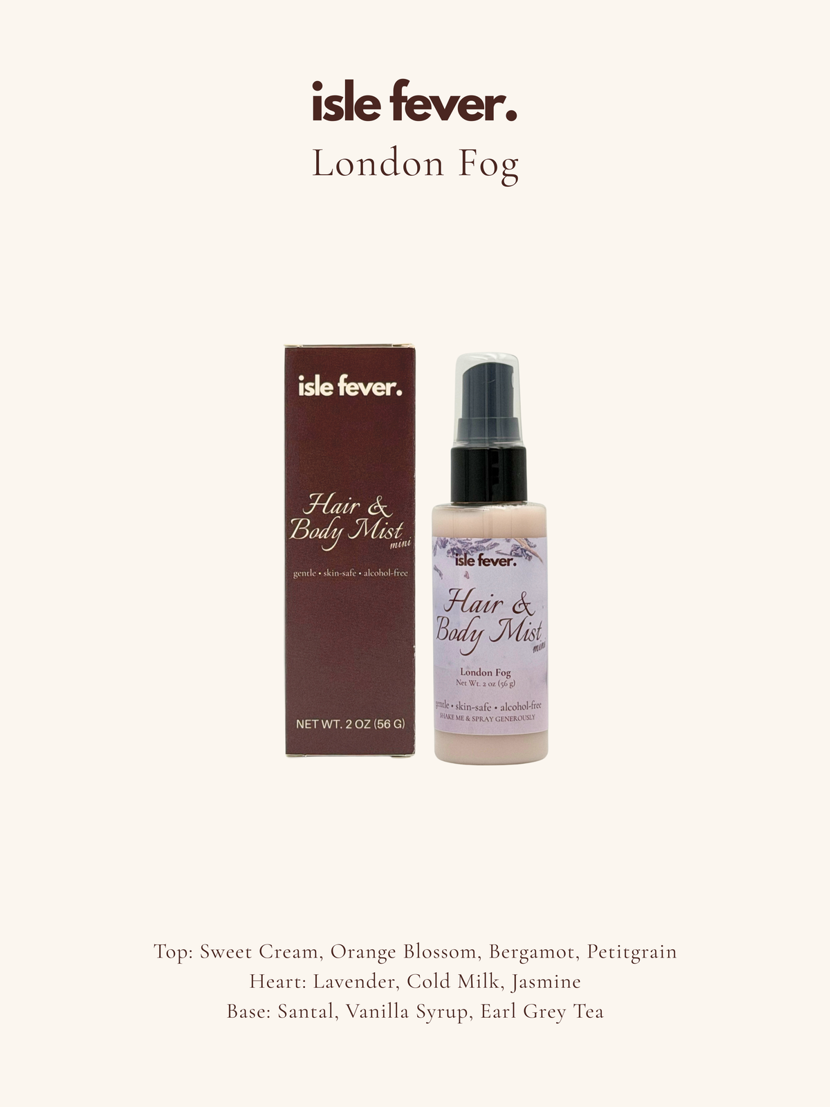 Mini Body Mists (Final Sale)