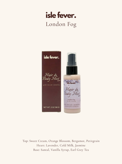 Mini Body Mists (Final Sale)
