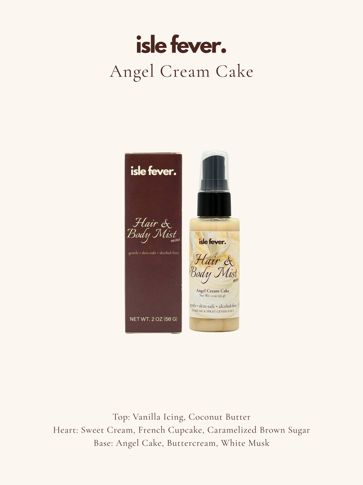Mini Body Mists (Final Sale)