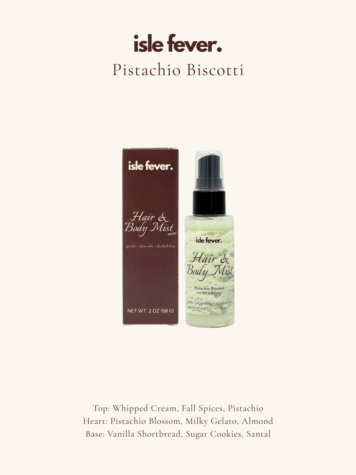 Mini Body Mists (Final Sale)