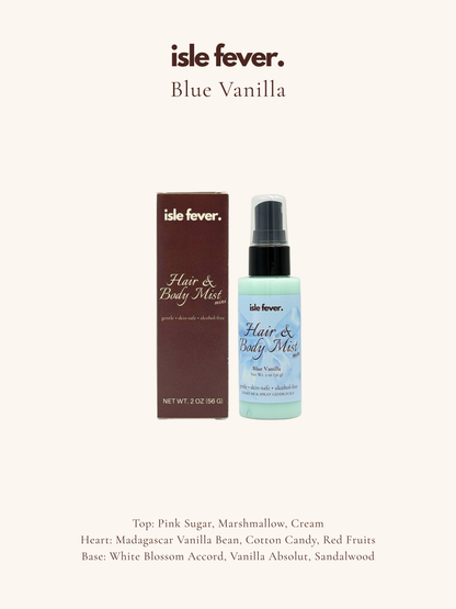 Mini Body Mists (Final Sale)