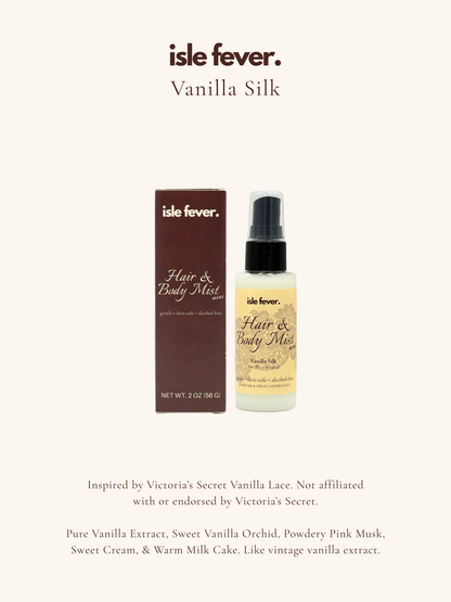 Mini Body Mists (Final Sale)