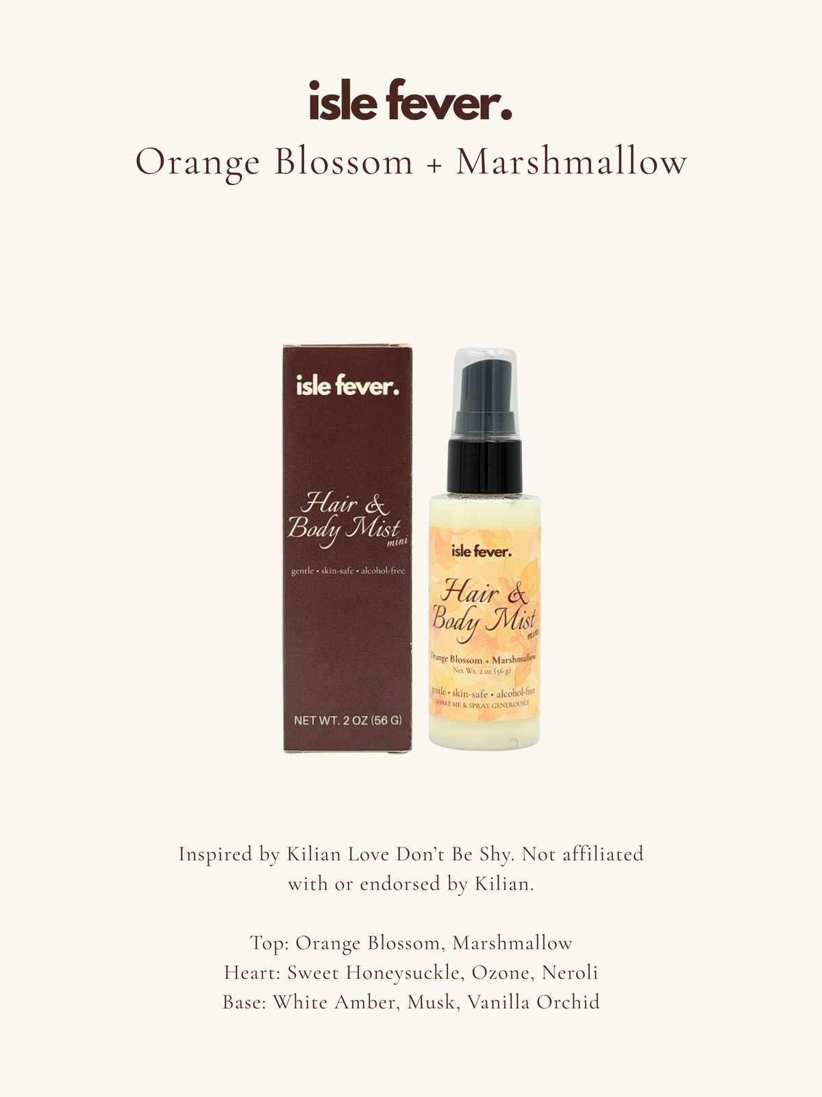 Mini Body Mists (Final Sale)