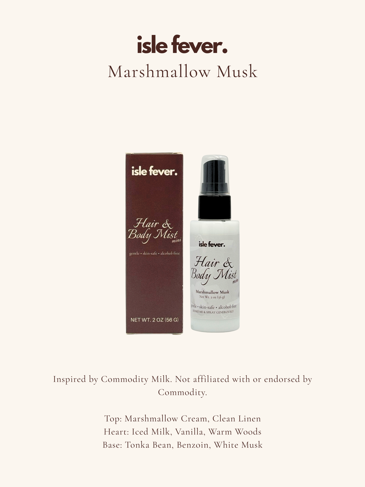 Mini Body Mists (Final Sale)