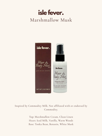 Mini Body Mists (Final Sale)