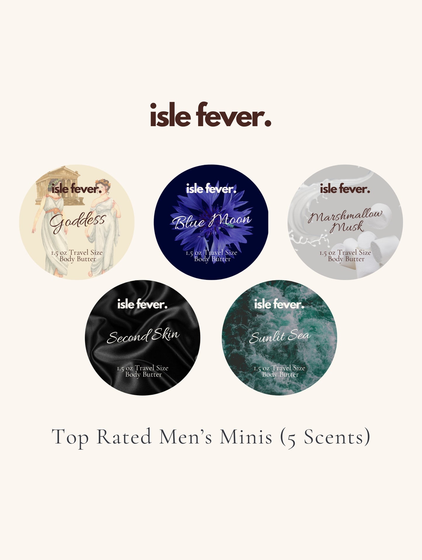 Top Rated Men’s Minis (5 Scents)