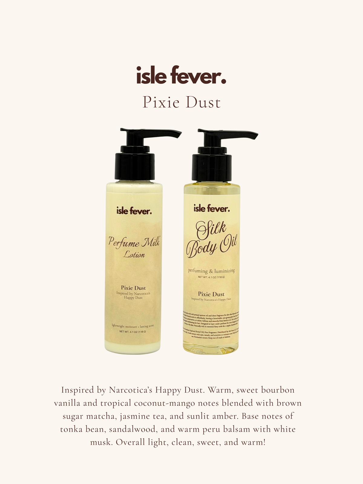 Perfume Milk Lotion