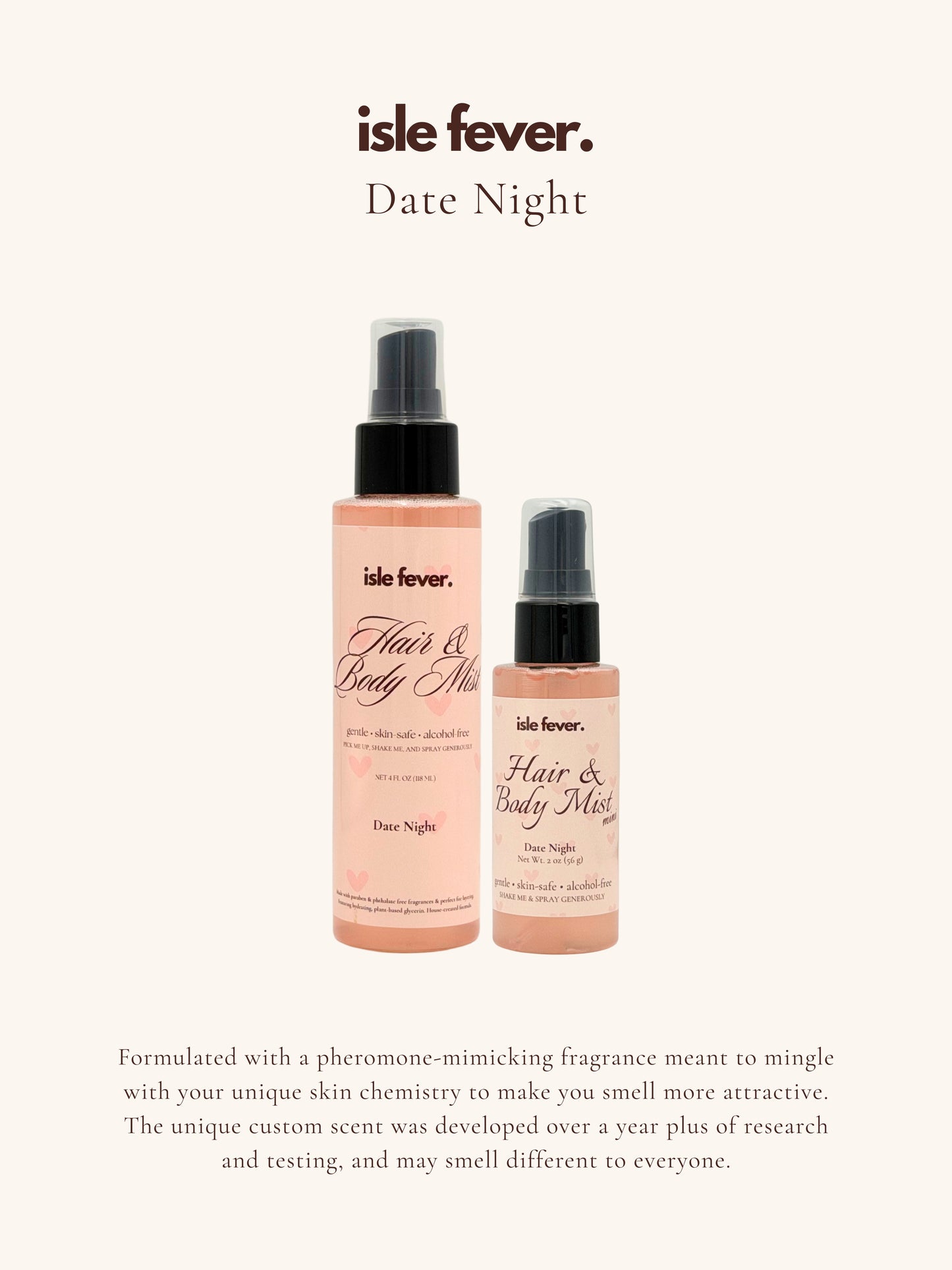 Hair & Body Mists